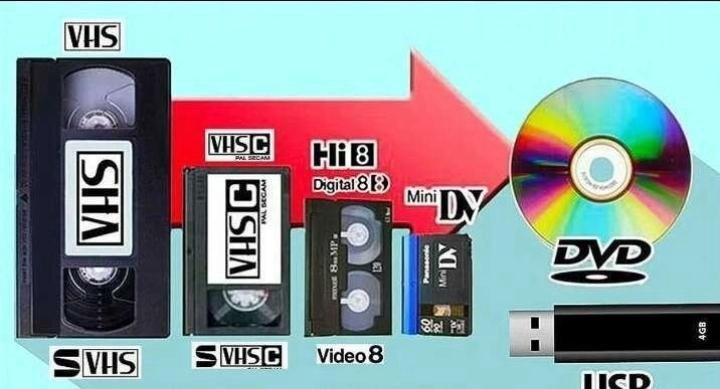 Оцифровка и ремонт видеокассет VHS