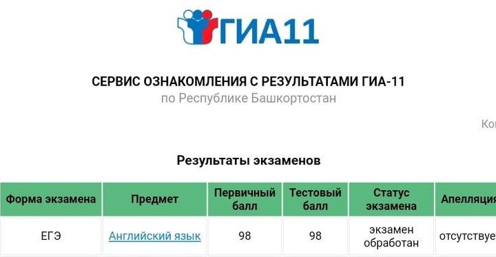 Репетитор по английскому языку