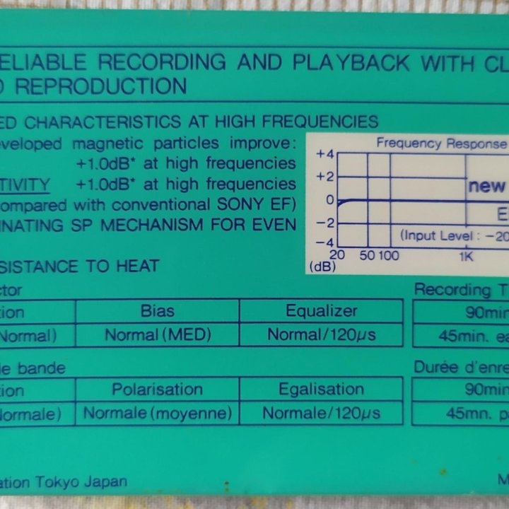 Аудиокассета Sony EF 90. Новая, запечатанная, 1986