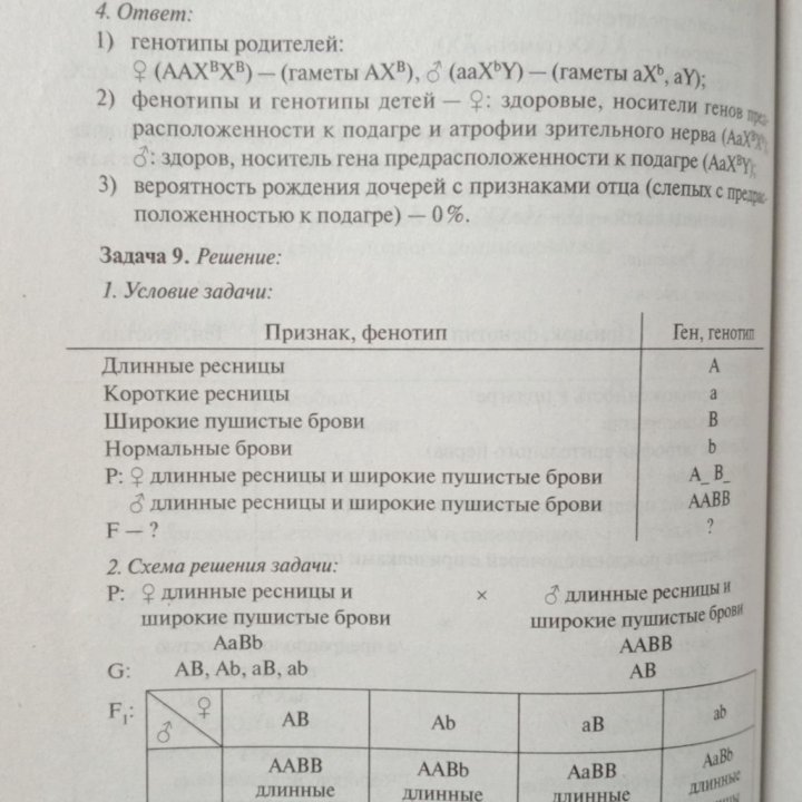 Пособие для подготовки к ЕГЭ раздел Генетика