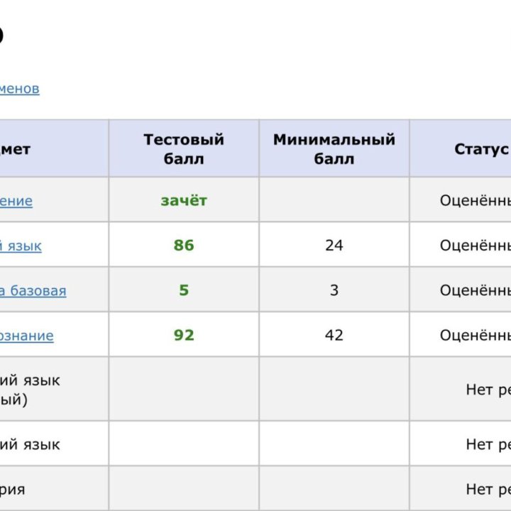 Репетитор по обществознанию ЕГЭ / ОГЭ / ВПР