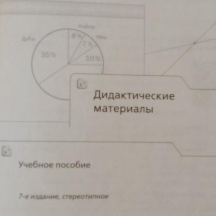 Дидактические материалы по математике 6 класс