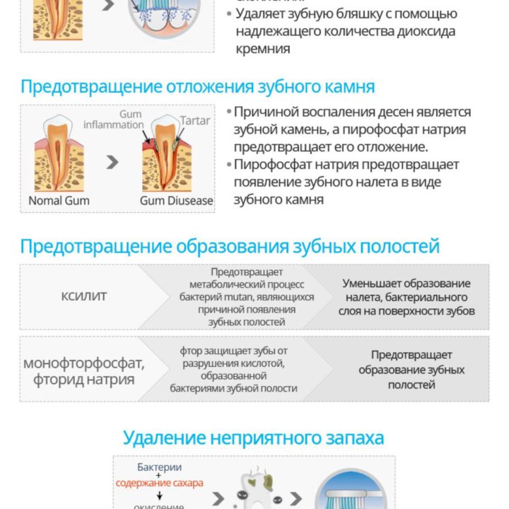 Зубная паста «Атоми»