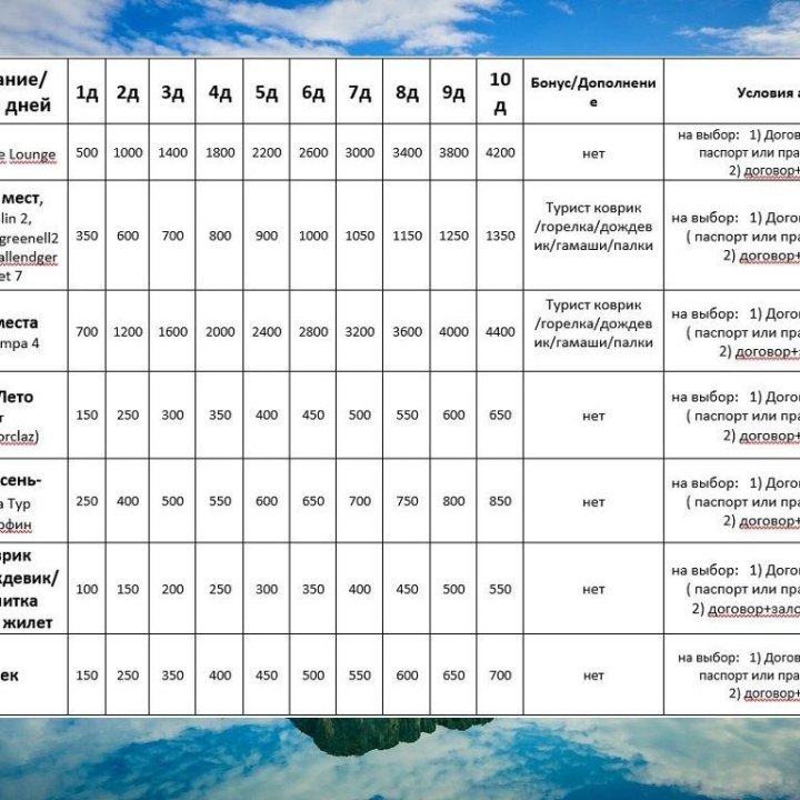 Аренда палатки Talberg Sliper 2х местная