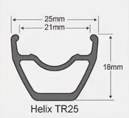 Обода SunRingle Helix TR25 27.5 (2 шт.)