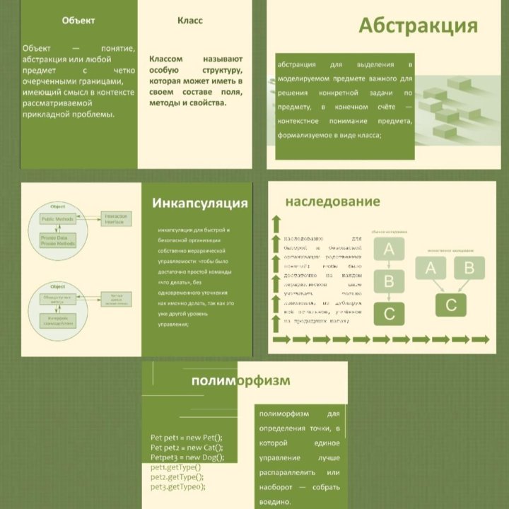 Создание и редактирование презентаций