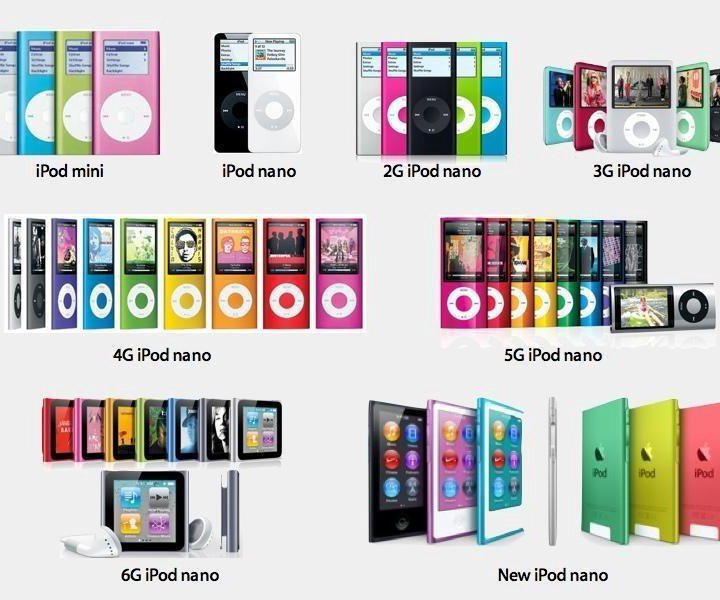 iPod classic кастом по индивидуальному заказу