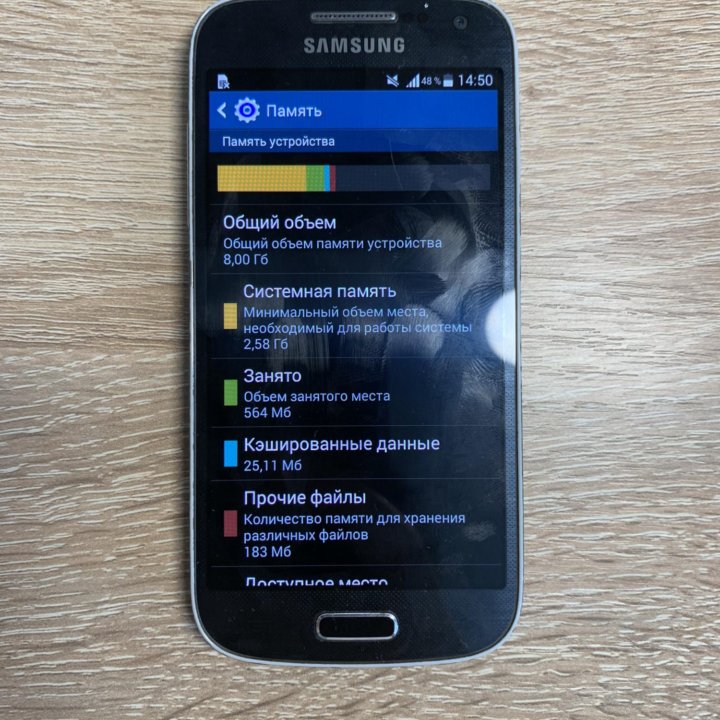 Samsung Galaxy S4 Mini