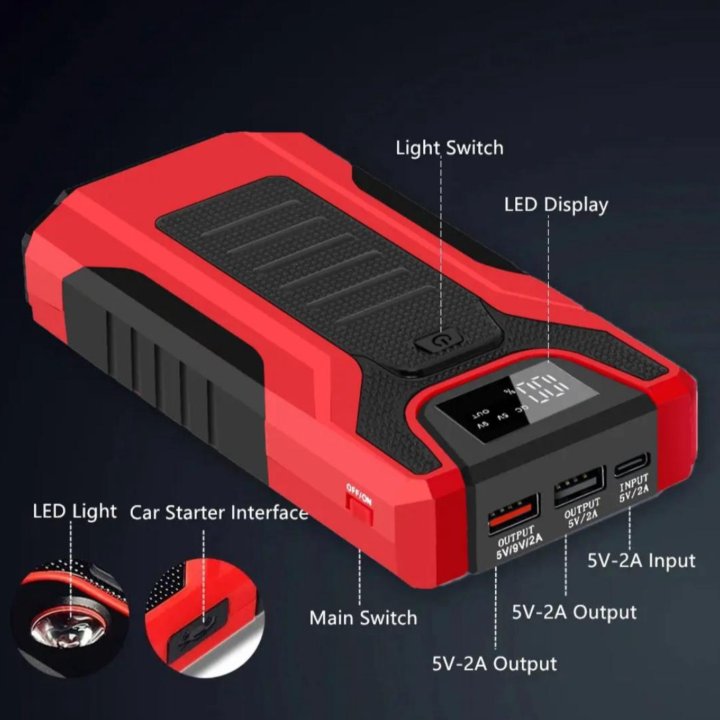 Пусковое устройство Jump Starter 1200A