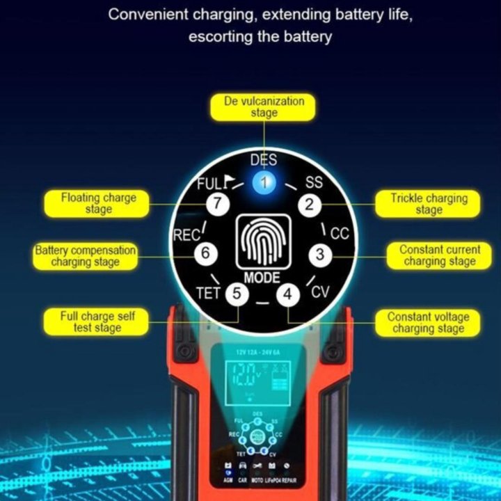 Автоматическое зарядное устройство акб 12-24В 12 A