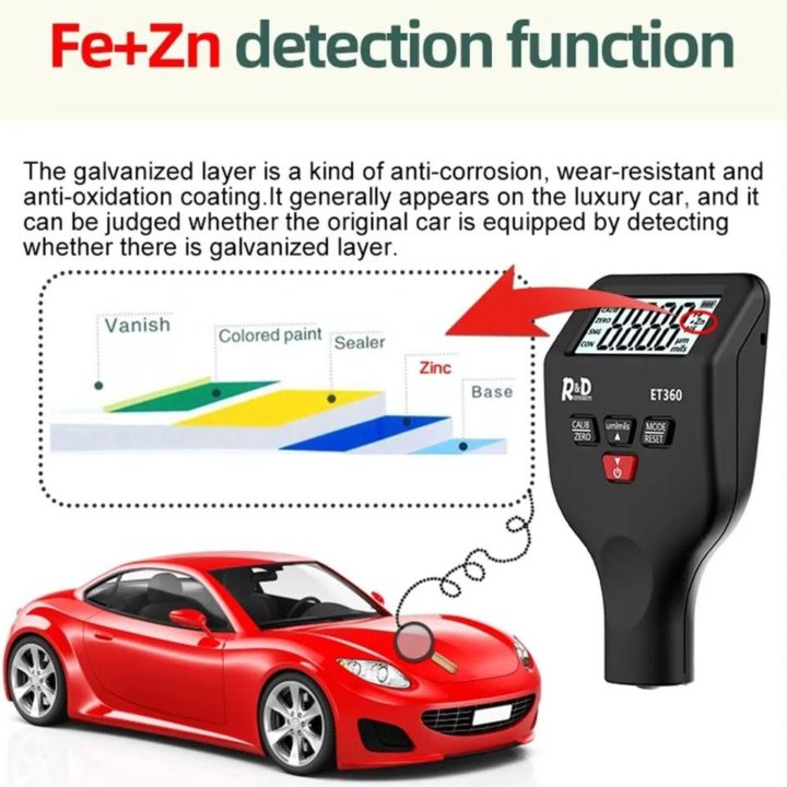 Толщиномер R&D ET360 Fe/NFe/Fe+Zn