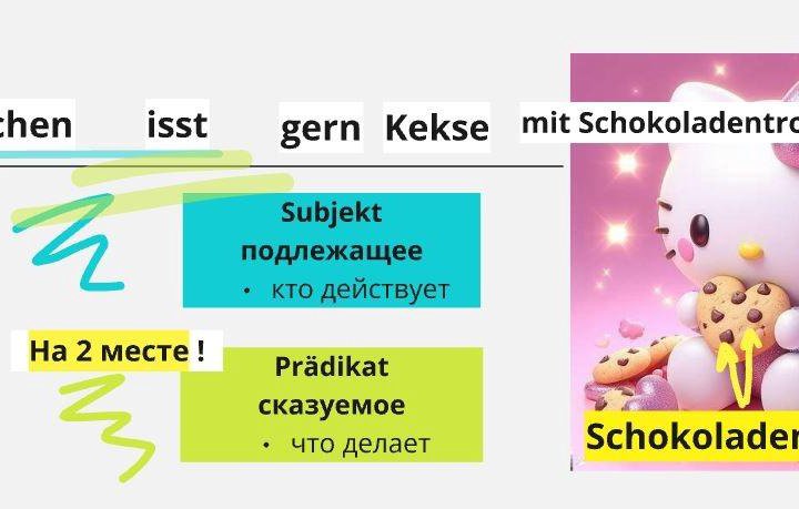 Преподаватель немецкого языка