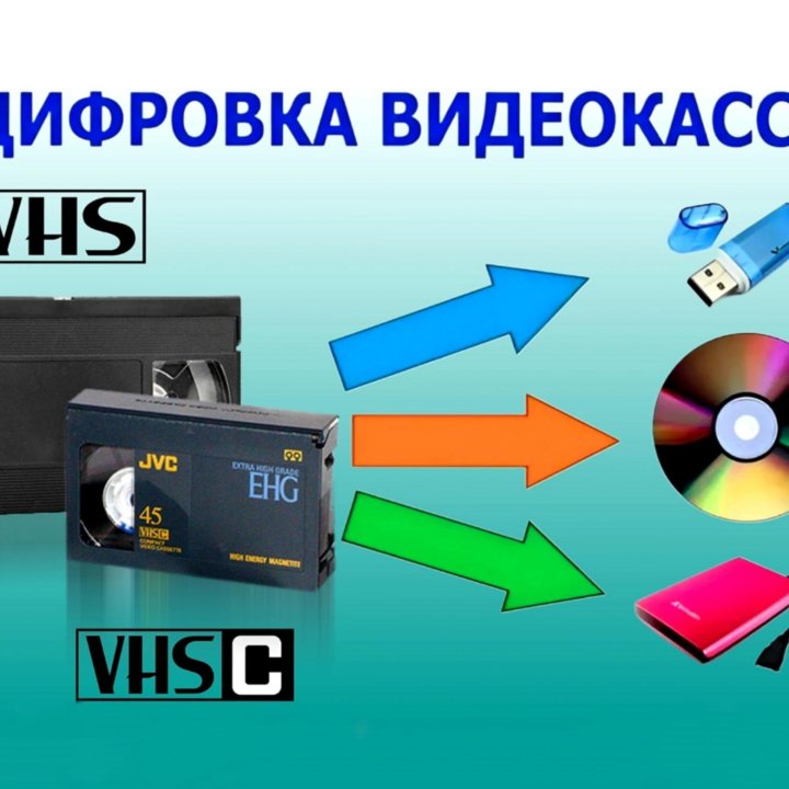 Оцифровка видеокассет VHS/VHS-C в кратчайшие сроки