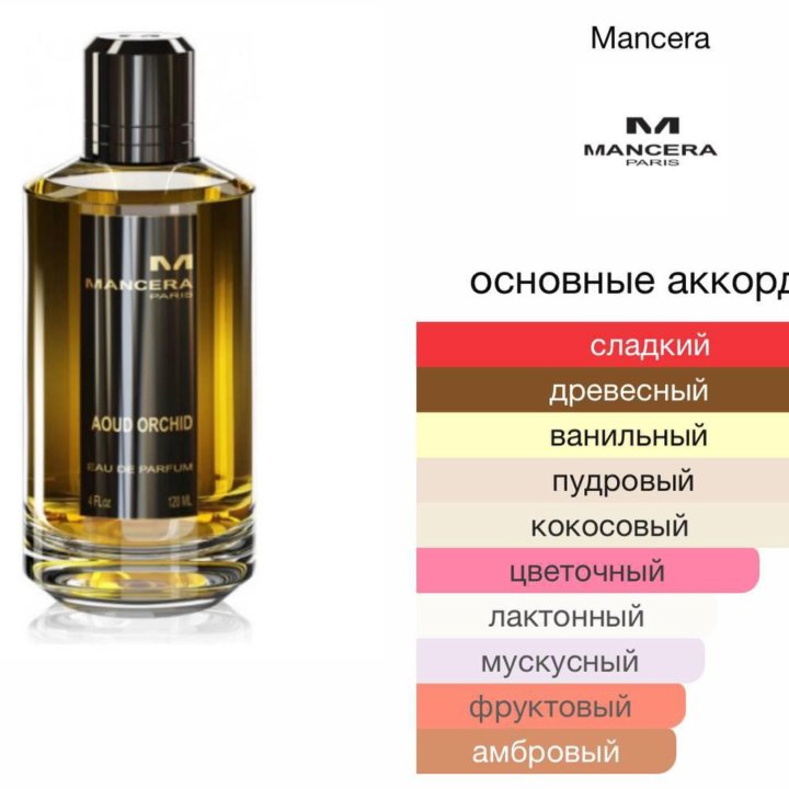 Mancera AOUD ORCHID Парюфмерная вода