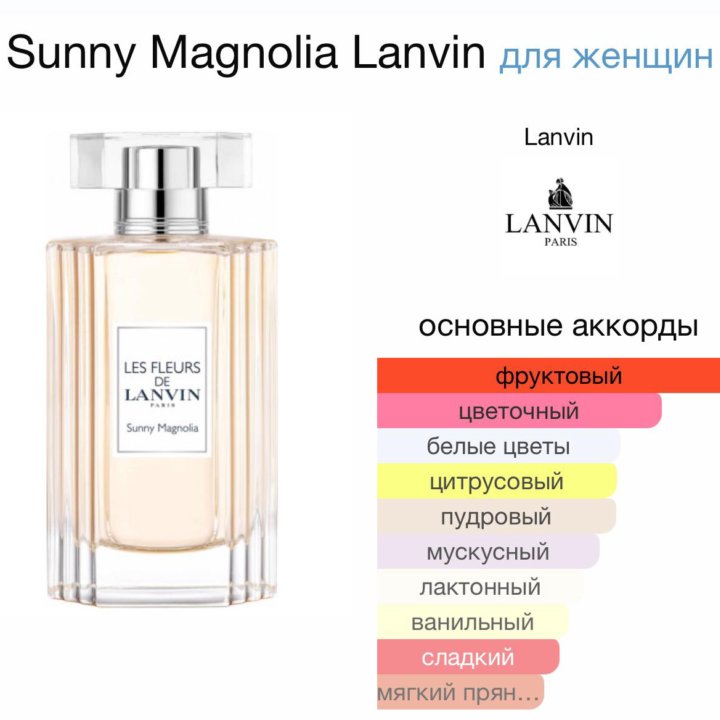 Женские духи Sunny Magnolia Lanvin 90 мл.