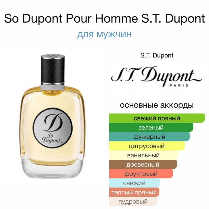 Мужские духи So Dupont S. T. Dupont 100 мл.