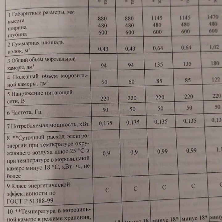 Морозильник б/у Саратов 153