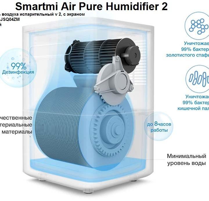 Увлажнитель воздуха Smartmi Air Pure Humidifier 2