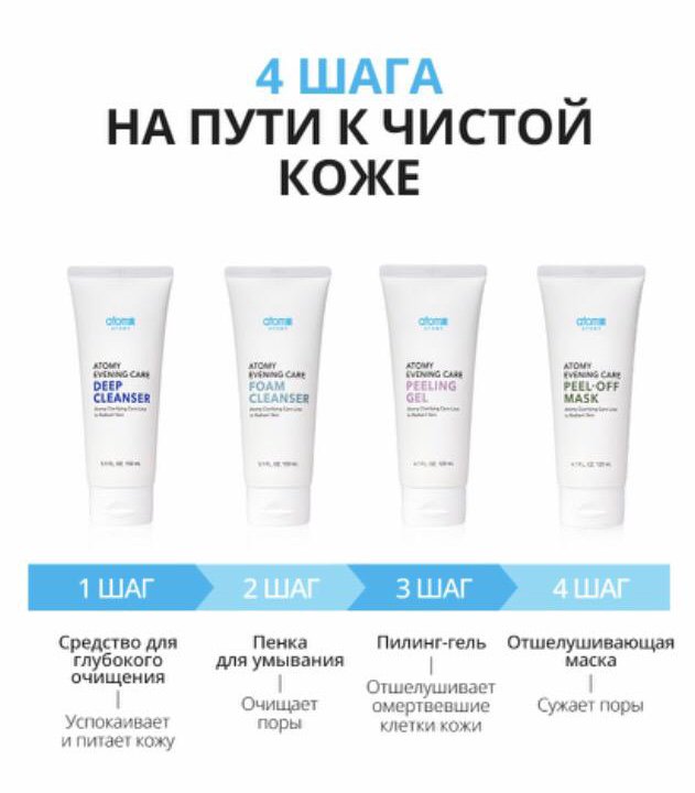 Набор очищения Атоми. Atomy evening care