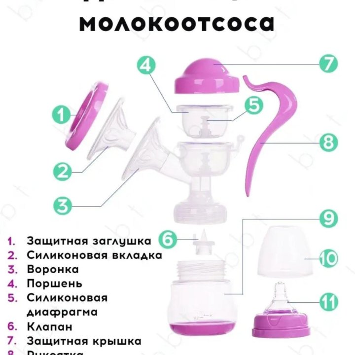 Молокоотсос ручной