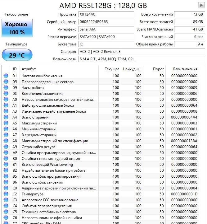 Системный блок Lenovo M79 JA A8/R7/16GB/128+500GB