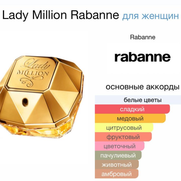 Женские духи Lady Million Paco Rabanne 80 мл.