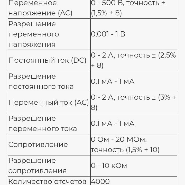 Мультимет цифровой