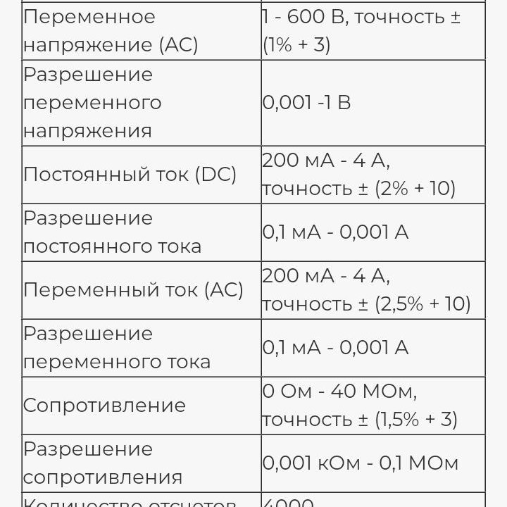 Мультимет цифровой