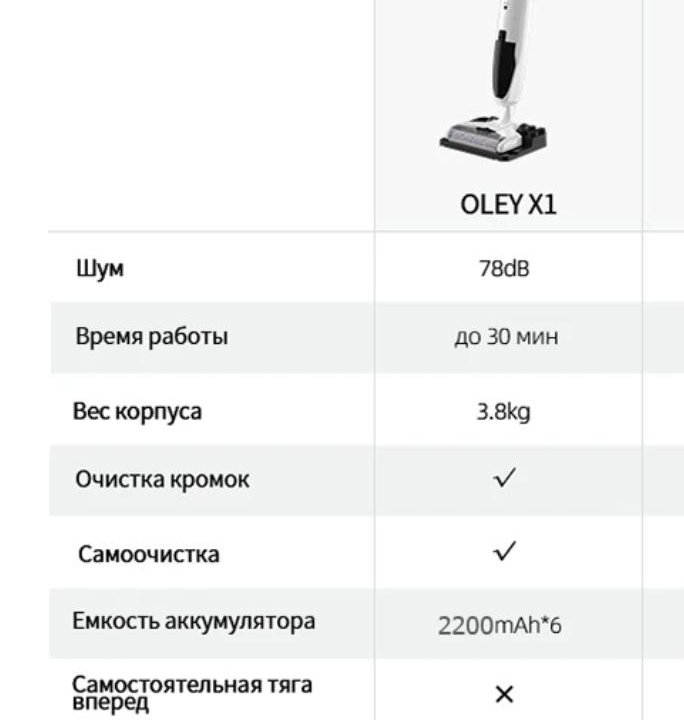 Вертикальный моющий пылесос Х1 22.2V