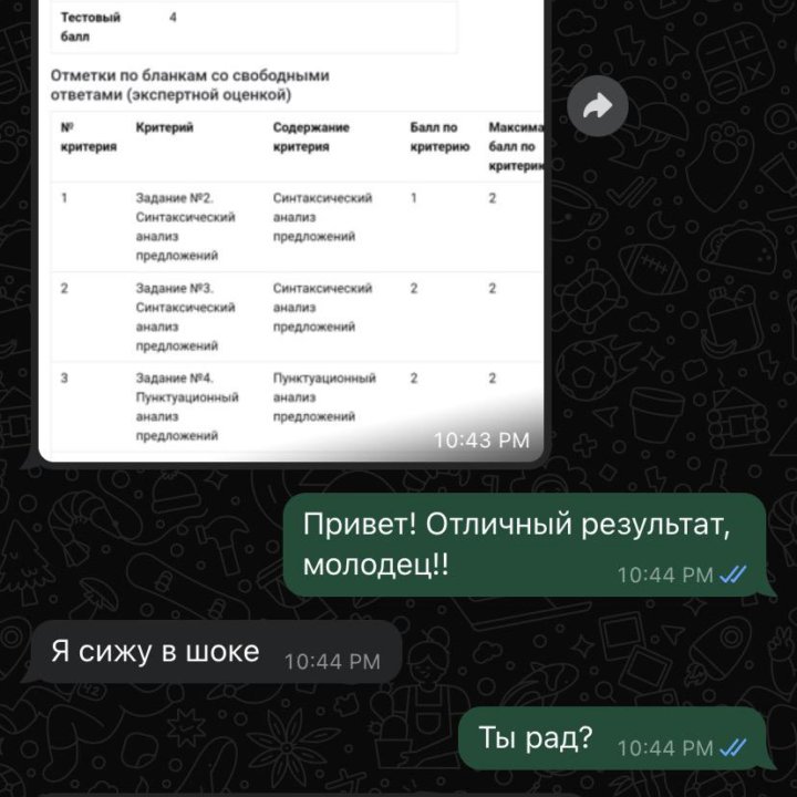 Репетитор по русскому/подготовка к экзаменам/егэ