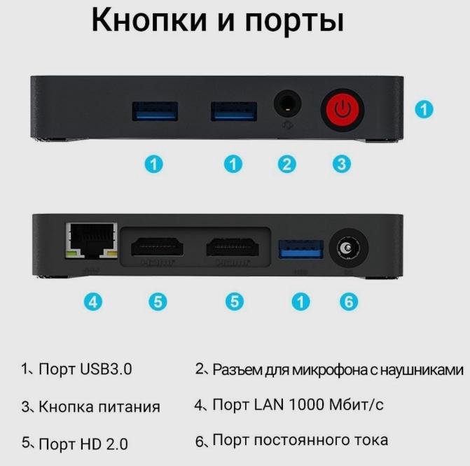 Мини пк 300gb ssd