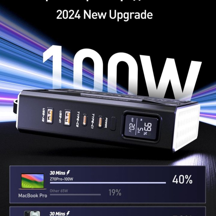 Внешний аккумулятор Movespeed Z70 Pro 70000 мАч |