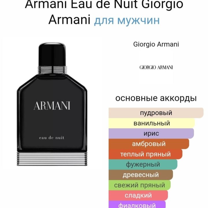 Armani Eau de Nuit Giorgio Armani