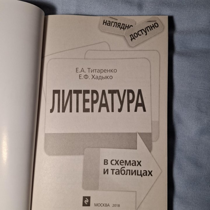 Справочник по литературе ЕГЭ Титаренко Е.А.