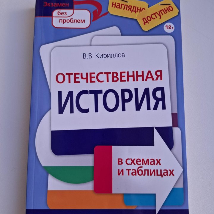 Справочники по истории