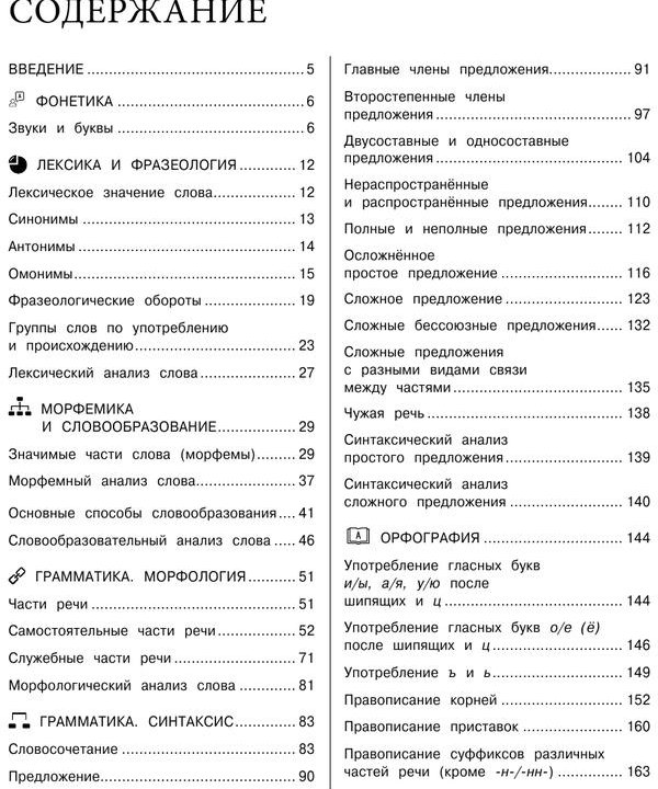 Е.В. Железнова, С.Е. Колчина «Русский язык»