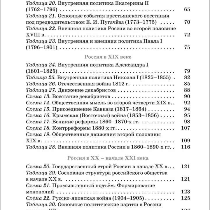 П.А. Баранов «ЕГЭ История.Полный курс в таблицах»