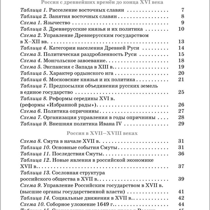 П.А. Баранов «ЕГЭ История.Полный курс в таблицах»