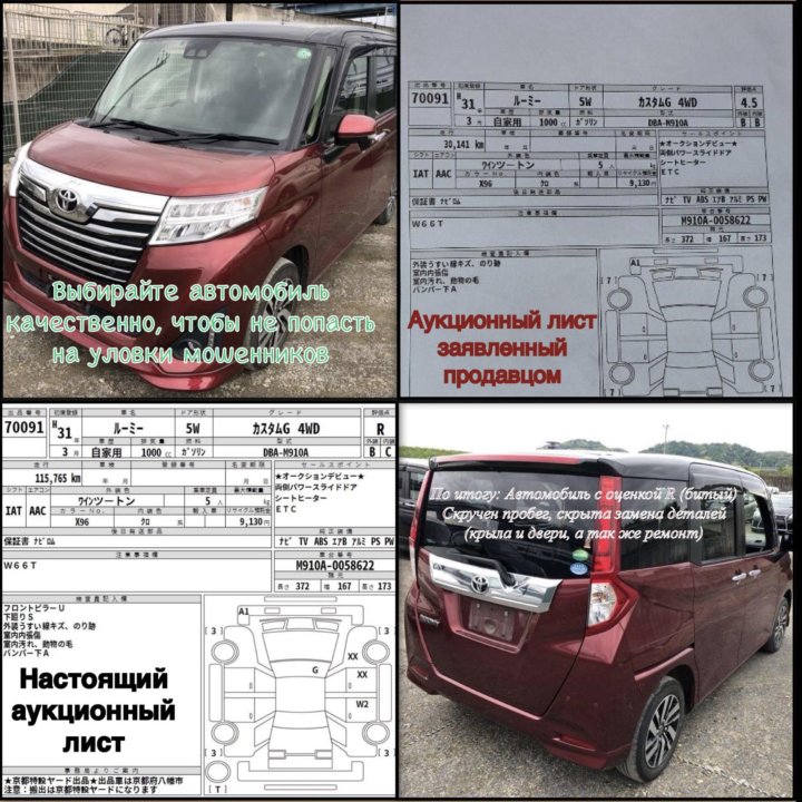 Подробный перевод Аукционных листов