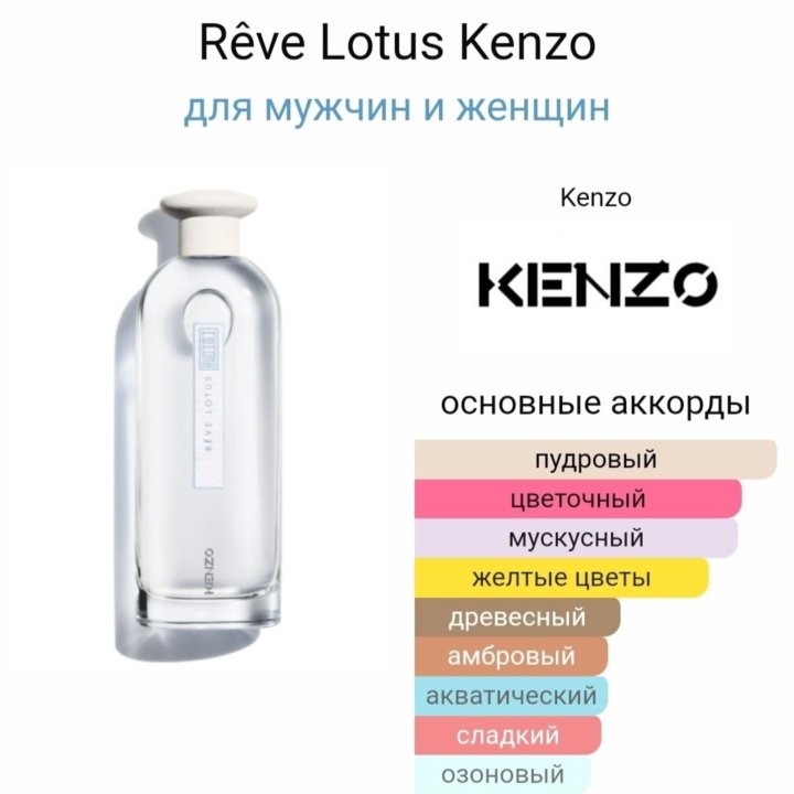 Kenzo Rêve Lotus 75 мл