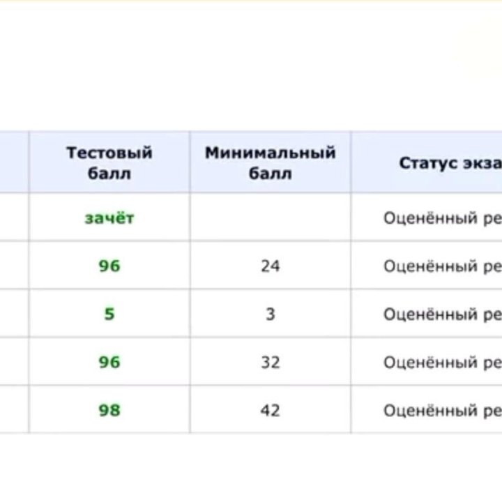 Репетитор по обществознанию / экономике / праву