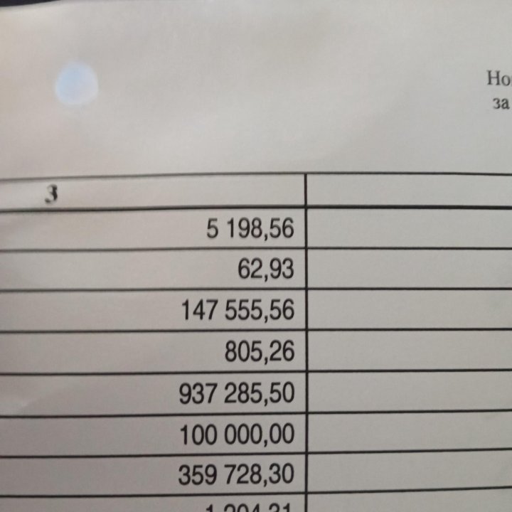 Продам цифровой микроскоп