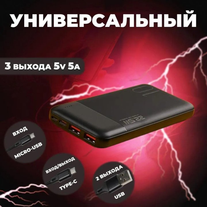 Повербанк с быстрой зарядкой 10000mAh Power Bank