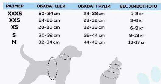 Новая шлейка с поводком XXXS для собак и кошек