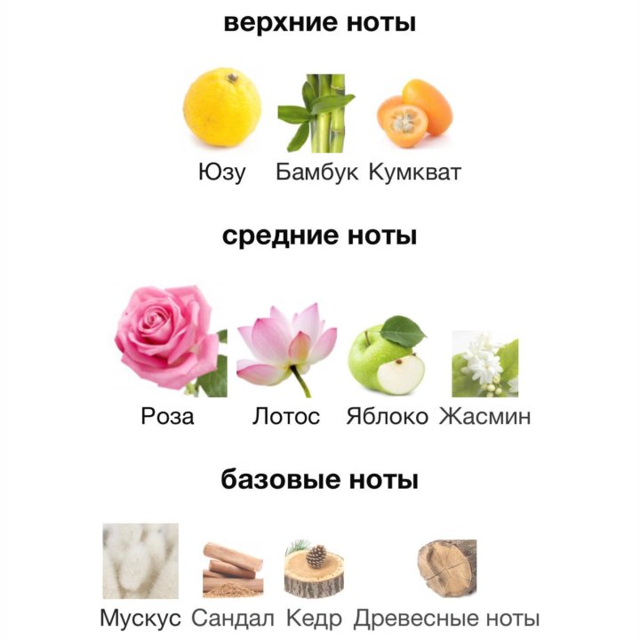 Женские духи Trussardi Delicate Rose 100 мл