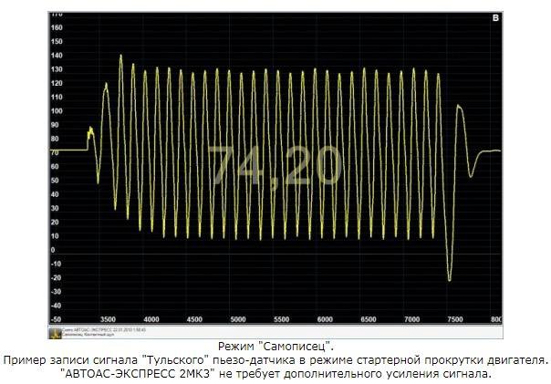 Мотор-тестер Автоас-Экспресс 2МКЗ