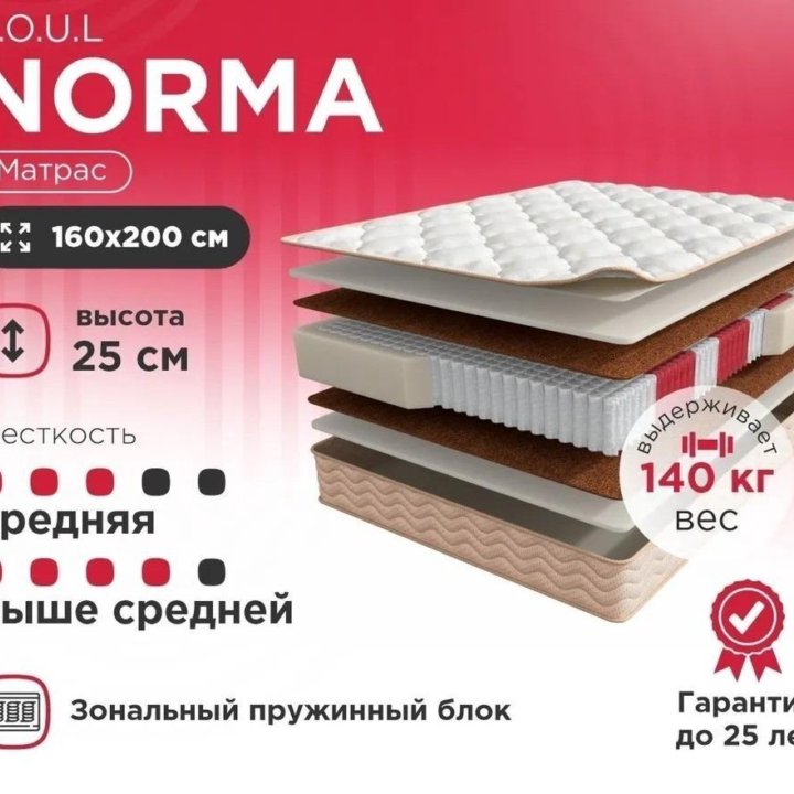 Матрас 160x200 Soul Norma анатомический Независимы