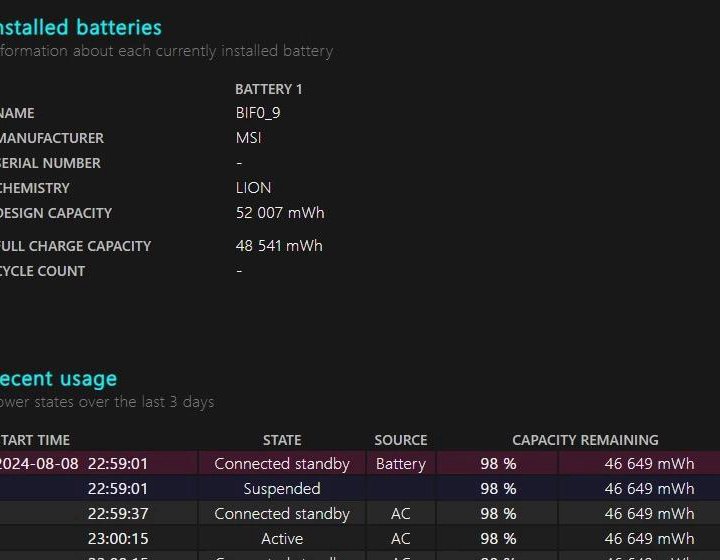 Топовый Игровой ноутбук MSI Katana gf76 12UGS