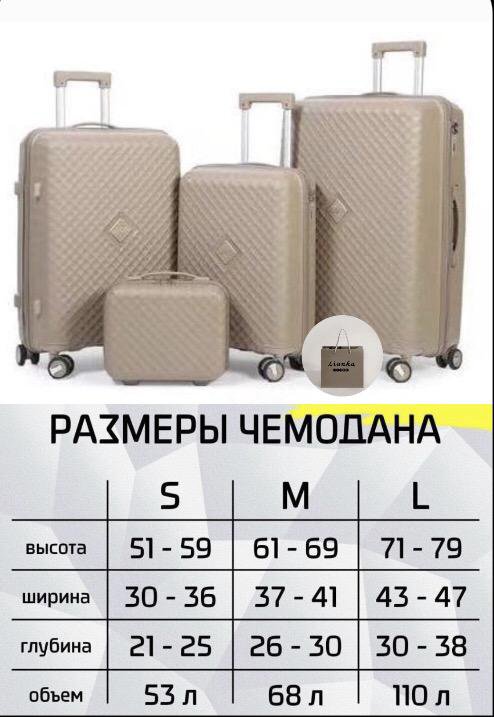 Чемоданы набор