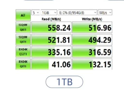 Ssd sata 2.5 1tb